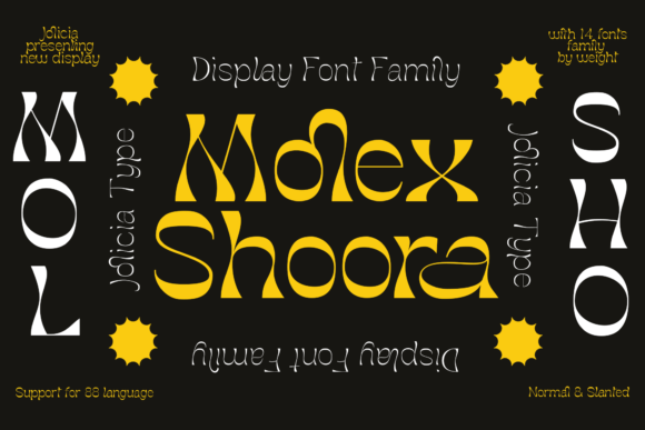 Molex Shoora: A Retro-Style Display Typeface for Editorial Design